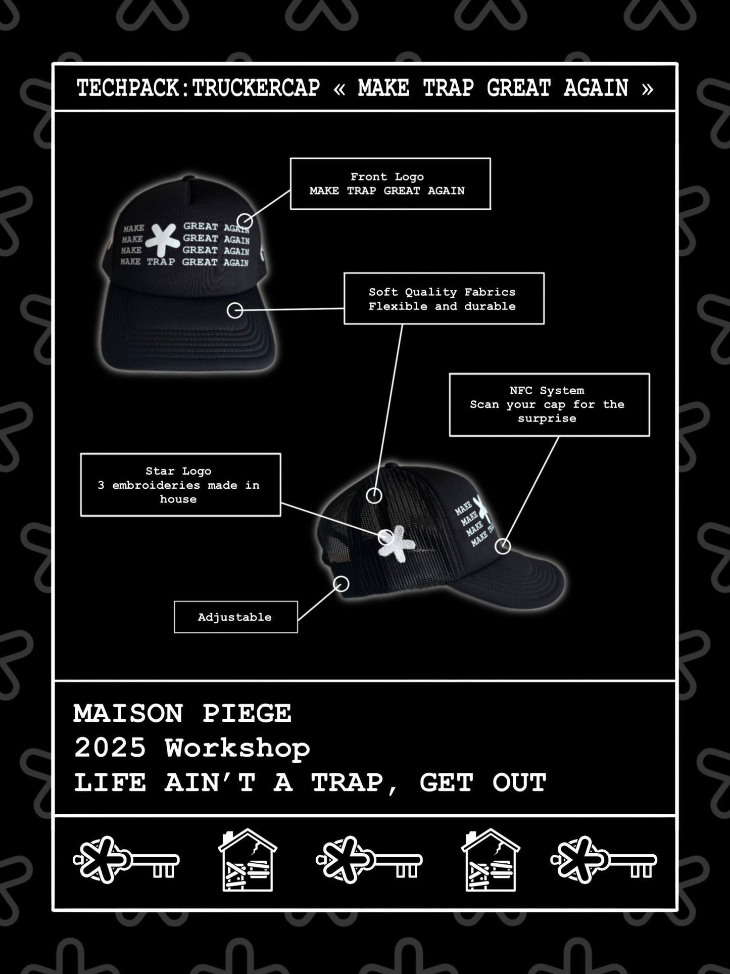 A7* Make Trap 1200 MP CAP